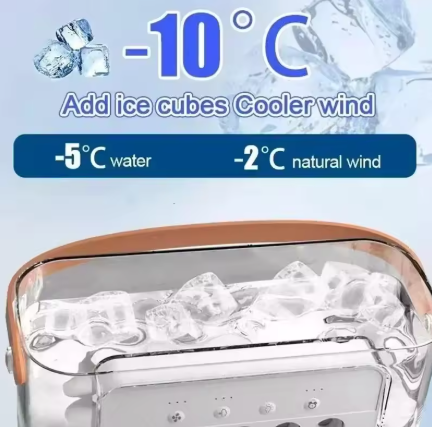 3-in-1 Fan with 5-Pore Humidifier